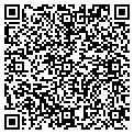 QR code with Parenting Solo contacts