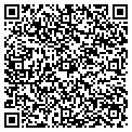 QR code with Perimeter Group contacts