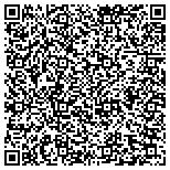 QR code with Applied Behavioral Counsel For Health & Education contacts