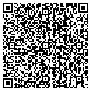 QR code with Stephen Wingenfeld Insurance contacts
