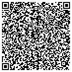 QR code with Allstate Beatriz Parada Bohon contacts