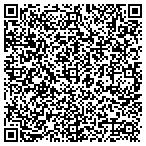 QR code with Allstate Clark B Rustand contacts