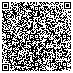 QR code with Allstate Jemmie Wilson contacts