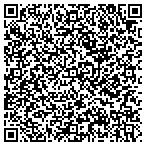 QR code with Allstate John Dooling contacts