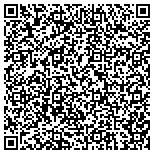 QR code with Jewish Vocational Service And Employment Center contacts