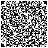 QR code with Kerneliservices Temporary Fencing in Idaho Falls, ID contacts