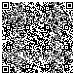 QR code with Federation Employment And Guidance Service Inc contacts