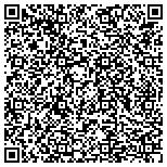 QR code with Storage Containers in Idaho Falls, ID contacts