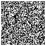 QR code with South Central Community Development Corporation contacts