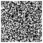 QR code with Youth Urban Programs For Community Development contacts