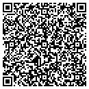 QR code with Molinari Patrick contacts