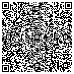 QR code with Institute For Social & Behavior Management contacts