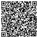 QR code with Okpara Lp contacts