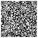 QR code with Innovative Professional Sltns contacts