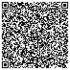 QR code with Mold Testing in Nampa, ID contacts