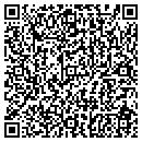 QR code with Rose Shoopman contacts