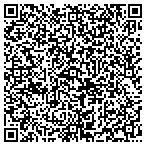 QR code with The Black Men Of Greater Springfield Inc contacts