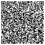 QR code with Inland Northwest Business Svcs contacts
