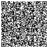 QR code with Kerneliservices Portable Toilets in Pocatello, ID contacts