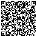 QR code with Parenting Instructor contacts