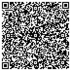 QR code with Southeast Michigan Community Resource Center Inc contacts