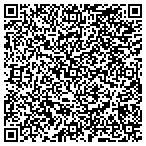 QR code with Kerneliservices Tree Trimming in Twin Falls, ID contacts