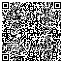 QR code with Pet Styles contacts