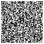QR code with Med-Care Senior Ins Solutions contacts