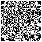 QR code with People For The People Foundation contacts