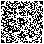 QR code with Thought Perspectives Counseling Pllc contacts