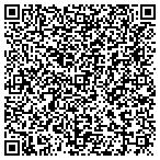 QR code with Allstate Norma Zamora contacts
