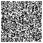 QR code with Womens Rising Project Connect contacts