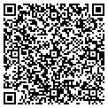 QR code with Citibabes LLC contacts