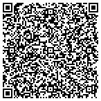QR code with Management Capacity Builders L L C contacts