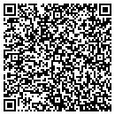 QR code with Mike Wentz Builders contacts