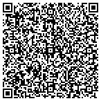 QR code with Southwest Risk Management LLC contacts