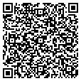 QR code with Clarins contacts