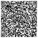 QR code with Hollanti Custom Homes LLC contacts