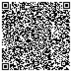 QR code with Atlas Biomechanics contacts