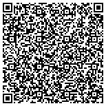 QR code with Mitt's Restoration And Cleaning Services Inc contacts