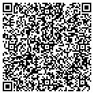 QR code with Moniques Classique Import Expo contacts
