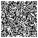 QR code with Mannikko Custom Builders LLC contacts