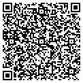QR code with Sparkling Clean contacts