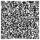 QR code with Legacy At Boulder Mountain Homeowners Association contacts
