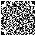 QR code with Birden Group contacts