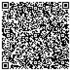 QR code with Bushwick Economic Development Corp contacts