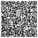 QR code with M W R Fund contacts
