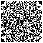 QR code with Integrity Insurance Arizona contacts