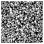 QR code with Personal Security Management International contacts