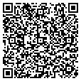 QR code with Luis Fors contacts